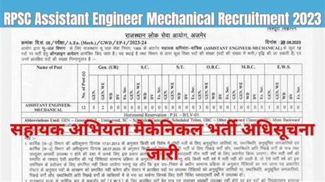 BPSC AE सिविल/मैकेनिकल